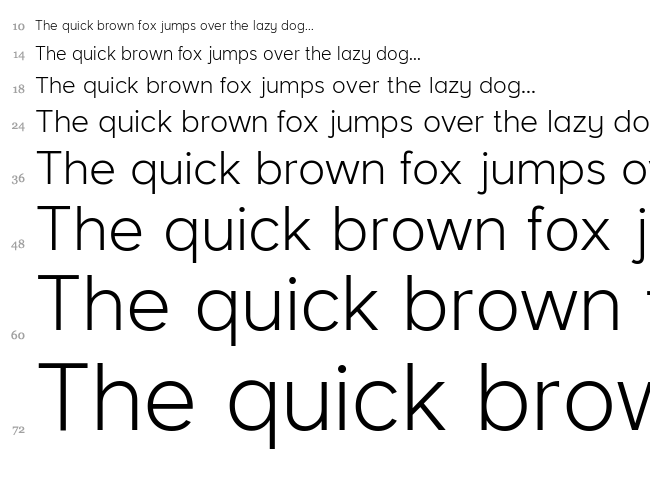Larke Neue font waterfall